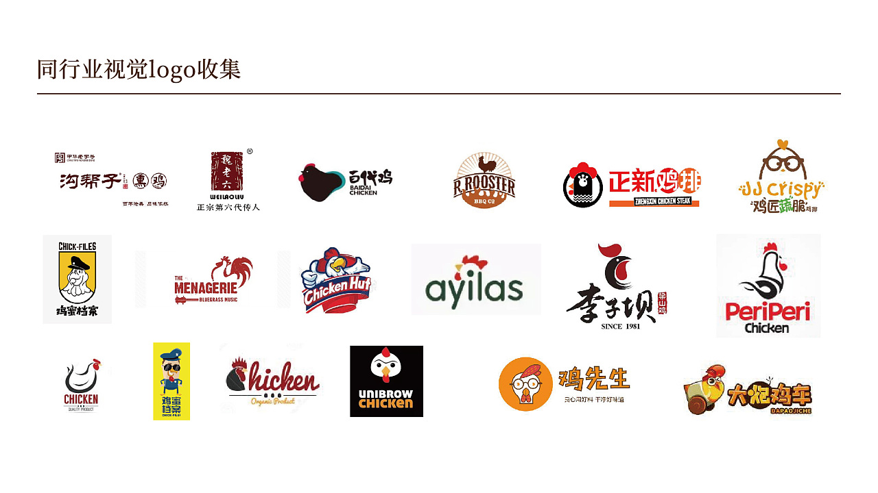 熏一派连锁餐饮品牌策划设计-品深设计|平面|品牌|品深策划设计黑皮_
